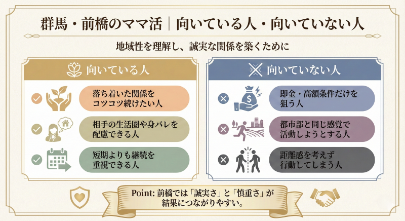 群馬のママ活向き不向き
