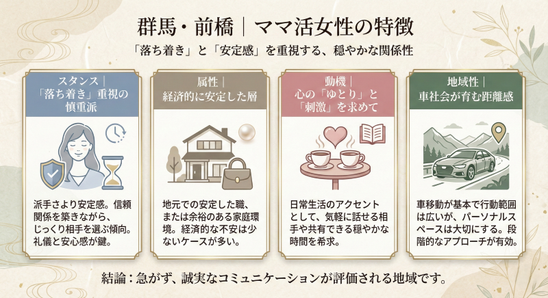 群馬でママ活する女性