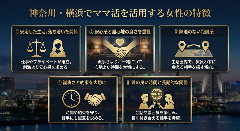 横浜でママ活する女性の特徴